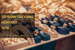 So sánh giá vàng hôm nay 13/12: Vàng SJC giao dịch sát mốc 67 triệu đồng/lượng