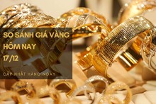 So sánh giá vàng hôm nay 17/12: Vàng 18K tăng trở lại 150.000 đồng/lượng trong phiên cuối tuần