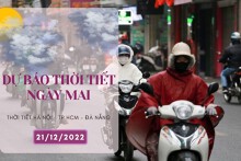 Dự báo thời tiết ngày mai 21/12/2022: Hà Nội ngày nắng đêm rét, Đà Nẵng sáng sớm có mưa, TP HCM trời hơi se lạnh về đêm
