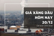 Giá xăng dầu hôm nay 20/12: Đảo chiều, sát ngưỡng 63.000 JPY/thùng trên sàn Tokyo