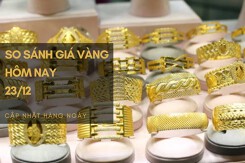 So sánh giá vàng hôm nay 23/12: Vàng SJC xuống ngưỡng 66,72 triệu đồng/lượng