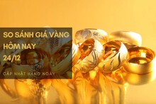 So sánh giá vàng hôm nay 24/12: Vàng SJC tăng lên mức 66,97 triệu đồng/lượng