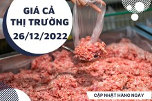 Giá cả thị trường hôm nay 26/12/2022: Thịt heo tiếp tục ưu đãi tại Farmers' Market, WinMart