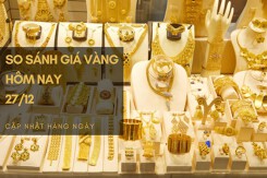 So sánh giá vàng hôm nay 27/12: Vàng SJC quay đầu giảm, xuống mốc 67 triệu đồng/lượng