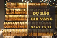 Dự báo giá vàng 29/12: Khả năng giảm trở lại vào đầu phiên?