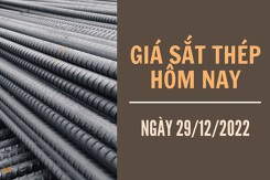 Giá sắt thép xây dựng hôm nay 29/12: Giảm trở lại sau ba ngày tăng