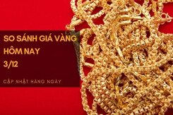 So sánh giá vàng hôm nay 3/12: SJC lùi xuống mốc 67 triệu đồng/lượng trong phiên cuối tuần
