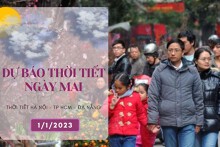 Dự báo thời tiết ngày mai 1/1/2023: Hà Nội rét đậm, Đà Nẵng mưa, TP HCM nắng ráo trong dịp nghỉ Tết Dương lịch