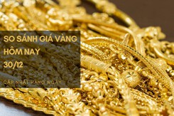 So sánh giá vàng hôm nay 30/12: Vàng 24K và 18K đảo chiều tăng 50.000 đồng/lượng đến 130.000 đồng/lượng