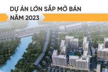 Những dự án bất động sản lớn dự kiến mở bán năm nay
