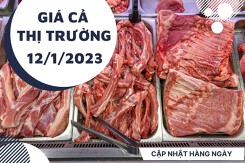 Giá cả thị trường hôm nay 12/1/2023: Thịt bò có giá bán ổn định tại Co.op Mart, WinMart