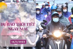 Dự báo thời tiết ngày mai 16/1/2023: Hà Nội giảm nhiệt sâu về đêm, Đà Nẵng có nơi mưa vừa, TP HCM chủ yếu có nắng