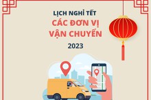 Cập nhật lịch nghỉ Tết của các đơn vị vận chuyển năm 2023