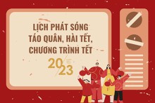 Lịch phát sóng Táo quân, chương trình Tết, hài Tết năm 2023