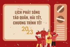 Lịch phát sóng Táo quân, chương trình Tết, hài Tết năm 2023