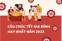 Tham khảo 30 lời chúc Tết gia đình hay nhất năm 2023