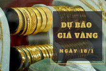 Dự báo giá vàng 18/1: Khó tăng khi thị trường thế giới đi xuống?