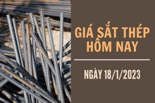 Giá sắt thép xây dựng hôm nay 18/1: Tăng trở lại, đạt mức 4.157 nhân dân tệ/tấn