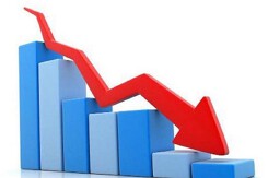 Hết thời tiền 'rẻ', lãi suất đang tăng trên mọi mặt trận