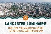 Review dự án Lancaster Luminaire: Tổ hợp có 252 căn hộ cao cấp trên mặt tiền vành đai 2 Hà Nội