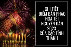 Chi tiết điểm bắn pháo hoa Tết Nguyên đán 2026 của các tỉnh, thành