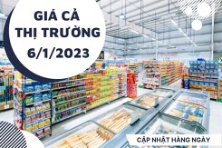 Giá cả thị trường hôm nay 6/1/2023: Thịt heo, thịt bò tại Co.op Mart tiếp tục duy trì ổn định