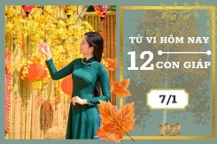 Tử vi hàng ngày hôm nay của 12 con giáp 7/1/2023: Sửu tài lộc dư dả, Tuất tình duyên tích cực