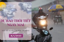 Dự báo thời tiết ngày mai 8/1/2023: Hà Nội có mưa nhỏ, trưa chiều hửng nắng, Đà Nẵng mưa vài nơi, TP HCM trời se lạnh về đêm