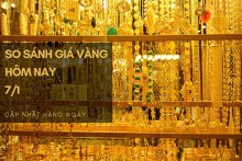 So sánh giá vàng hôm nay 7/1: Vàng trong nước quay đầu phục hồi đến 500.000 đồng/lượng