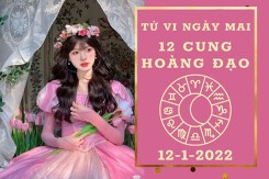 Tử vi ngày mai của 12 cung hoàng đạo 12/1/2023: Bọ Cạp tài lộc tốt đẹp, Xử Nữ tình duyên trầm lắng