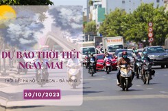 Dự báo thời tiết ngày mai 20/10/2023: Hà Nội, Đà Nẵng và TP HCM trời nắng, chiều và tối có mưa vài nơi