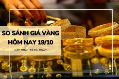 So sánh giá vàng hôm nay 19/10: Vàng SJC tăng thêm 300.000 đồng/lượng