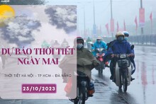 Dự báo thời tiết ngày mai 25/10/2023: Hà Nội trời lạnh và mưa, Đà Nẵng mưa lớn giảm dần, TP HCM mưa nắng đan xen
