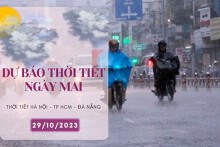 Dự báo thời tiết ngày mai 29/10/2023: Hà Nội có mưa, nền nhiệt giảm, Đà Nẵng và TP HCM ngày nắng