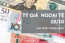 Tỷ giá ngoại tệ hôm nay 28/10: Nhiều ngoại tệ tiếp đà giảm