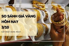 So sánh giá vàng hôm nay 3/10: Vàng 24K giảm thêm 450.000 đồng/lượng
