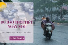 Dự báo thời tiết ngày mai 31/10/2023: Hà Nội ngày nắng ấm, Đà Nẵng tiếp tục mưa to đến rất to, TP HCM vẫn mưa về chiều tối