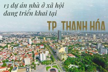 [Infographic] Tiến độ các dự án nhà ở xã hội đang triển khai ở Thanh Hoá