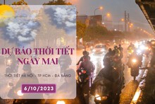 Dự báo thời tiết ngày mai 6/10/2023: Hà Nội đêm mưa như trút nước, Đà Nẵng và TP HCM ngày nắng