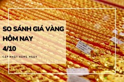 So sánh giá vàng hôm nay 4/10: Vàng 24K có nơi giảm thêm 100.000 đồng/lượng