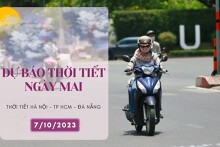 Dự báo thời tiết ngày mai 7/10/2023: Hà Nội giảm nhiệt nhẹ, Đà Nẵng và TP HCM có mưa về chiều tối