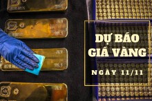 Dự báo giá vàng 11/11: Trở lại đà giảm theo thị trường thế giới?