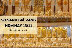 So sánh giá vàng hôm nay 13/11: Vàng 24K biến động trái chiều, mức tăng cao nhất 200.000 đồng/lượng