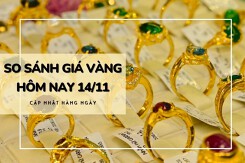 So sánh giá vàng hôm nay 14/11: Vàng SJC đồng loạt tăng, có nơi đến 400.000 đồng/lượng