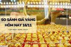 So sánh giá vàng hôm nay 16/11: Vàng SJC có nơi giảm tới 200.000 đồng/lượng