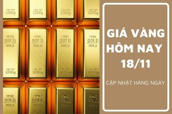 Giá vàng hôm nay 18/11: Giao dịch quanh mốc 70,8 triệu đồng/lượng
