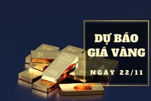 Dự báo giá vàng 22/11: Tiếp đà tăng giá vào đầu phiên?