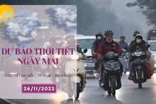 Dự báo thời tiết ngày mai 26/11/2023: Hà Nội ngày nắng, đêm rét, Đà Nẵng mưa to, TP HCM trời âm u, mát mẻ