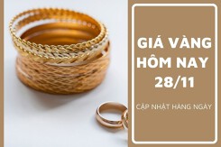 Giá vàng hôm nay 28/11: Mở rộng đà tăng, tiến sát mốc 72,8 triệu đồng/lượng
