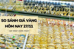 So sánh giá vàng hôm nay 27/11: Vàng 24K chưa dứt đà tăng, tiếp tục nâng giá 400.000 đồng/lượng